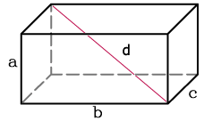 找到矩形平行六面体的对角线，知道边