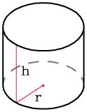 通过半径和高度计算圆柱体积