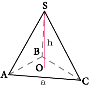 正三角形金字塔体积