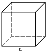 立方体面积